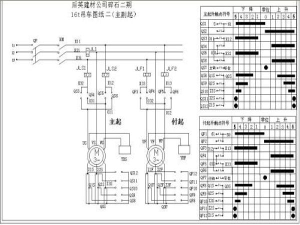 江东港区吊车租赁公司_吊车租赁的工作人员现在进入工地的